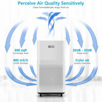 Ultima Cosa Aria Fresca 500 Air Purifier - UC-AP003|Purificateur d’air Aria Fresca 500 de Ultima Cosa - UC-AP003