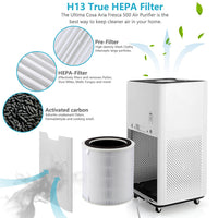 Ultima Cosa Aria Fresca 500 Air Purifier - UC-AP003|Purificateur d’air Aria Fresca 500 de Ultima Cosa - UC-AP003