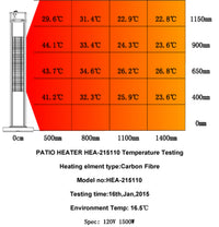 Energ+ Infrared Electric Freestanding Patio Heater - HEA-215110CVR|Radiateur de terrasse sur pied électrique et à infrarouge Energ+ - HEA-215110CVR